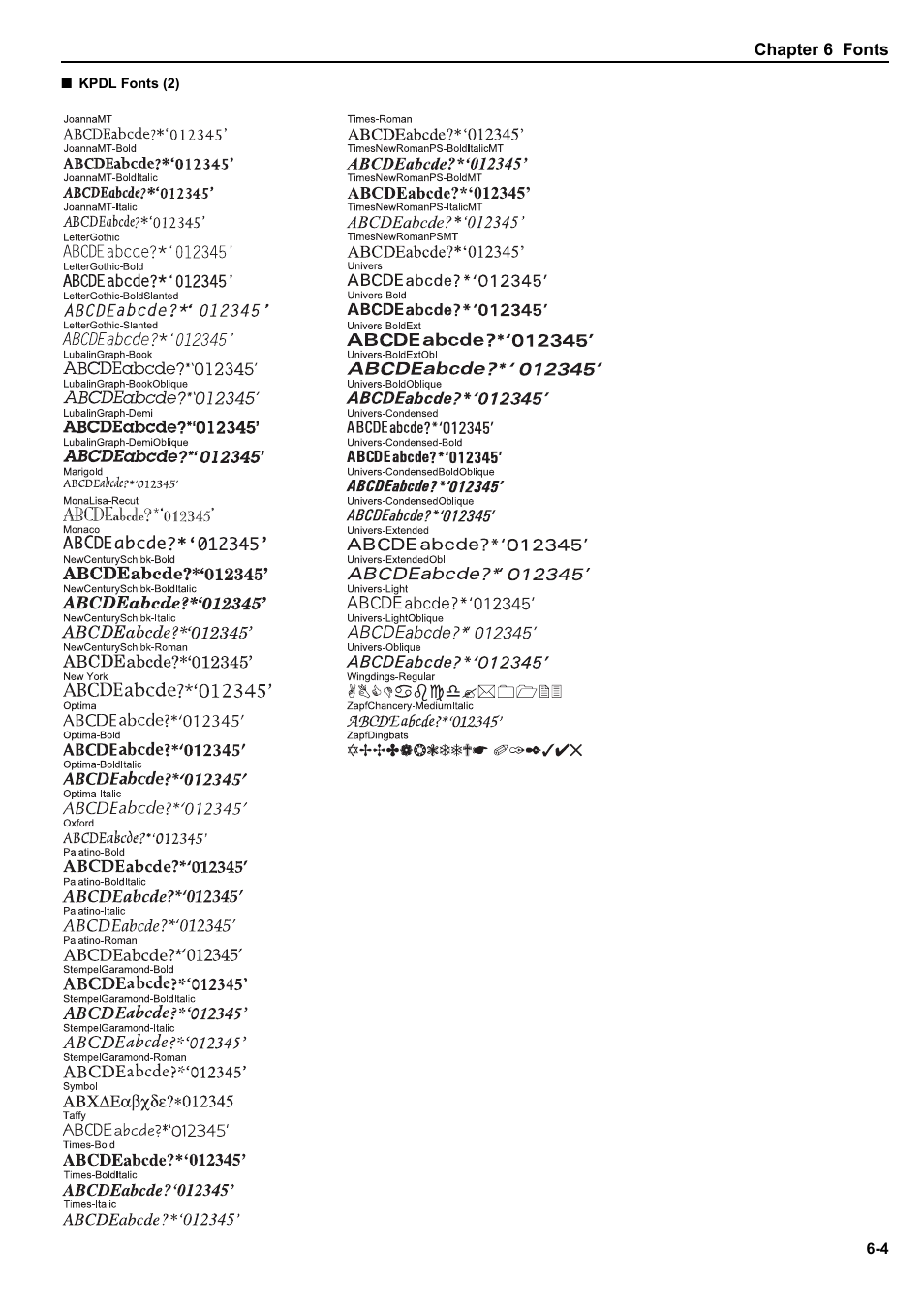 HP WP36/50 User Manual | Page 96 / 115