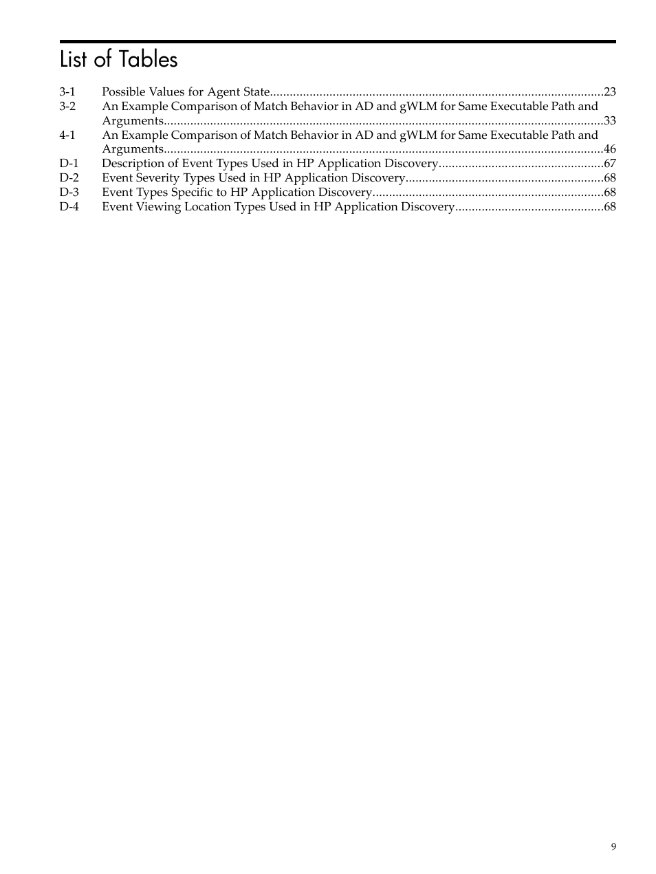 List of tables | HP 5992-3838 User Manual | Page 9 / 78