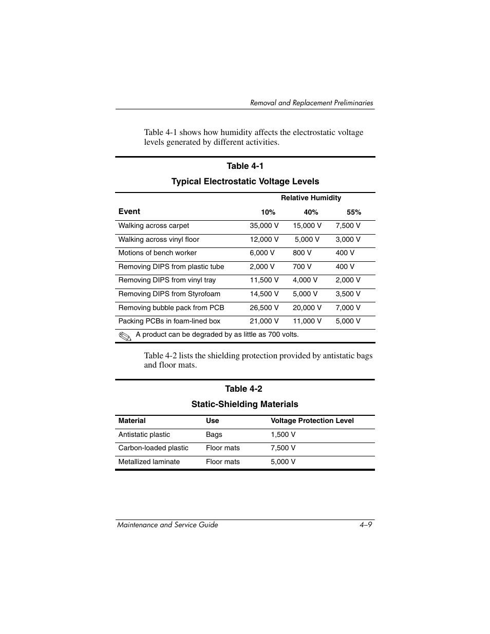 HP zx5000 User Manual | Page 107 / 272