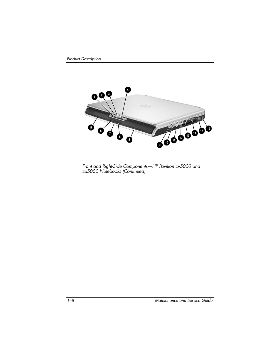 HP zx5000 User Manual | Page 14 / 272