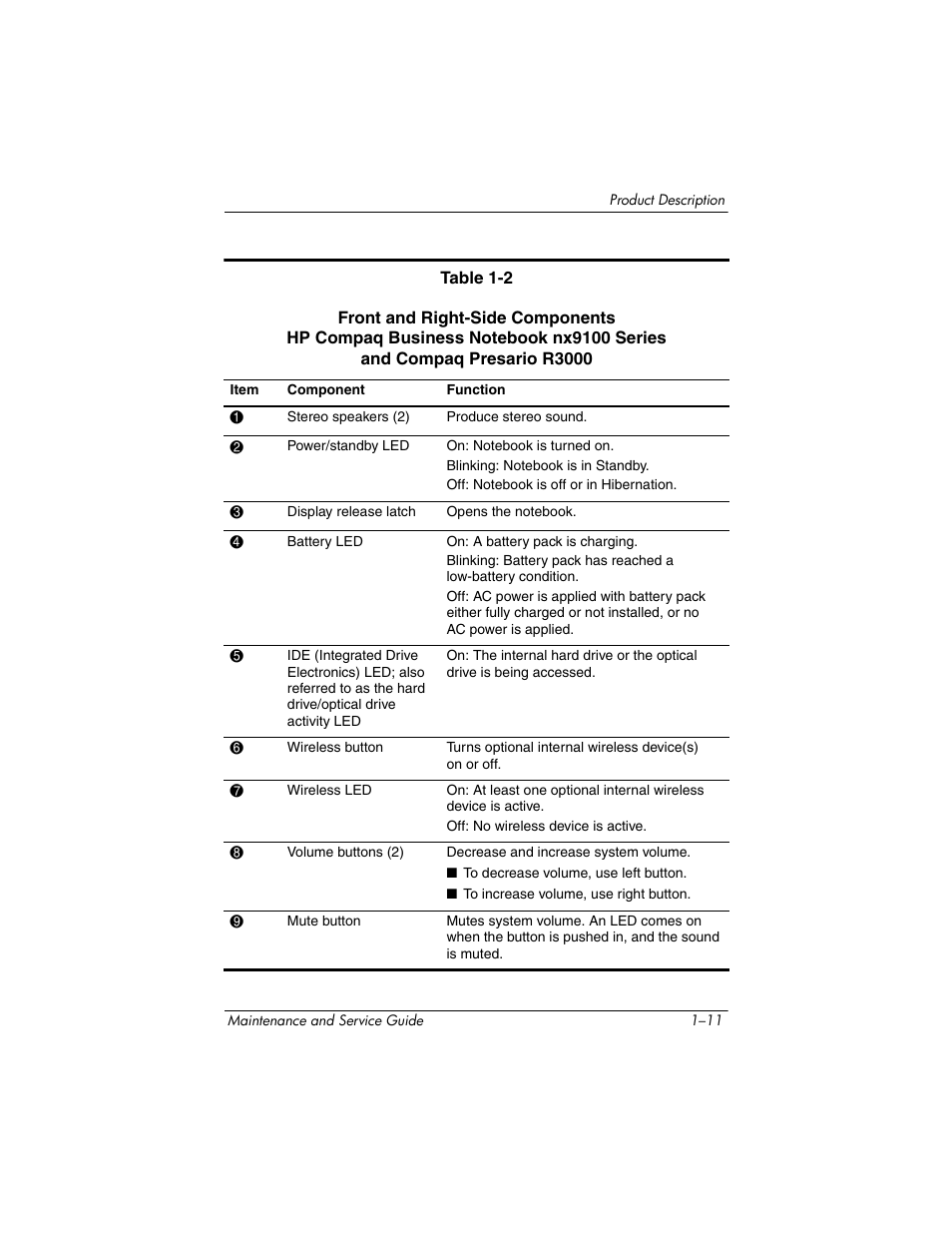 HP zx5000 User Manual | Page 17 / 272