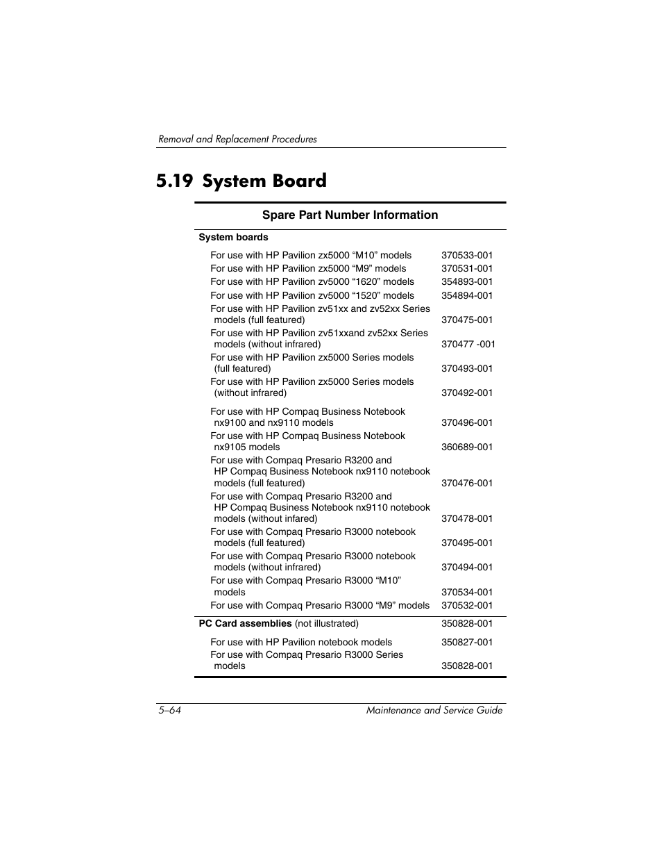 19 system board –64, 19 system board | HP zx5000 User Manual | Page 171 / 272