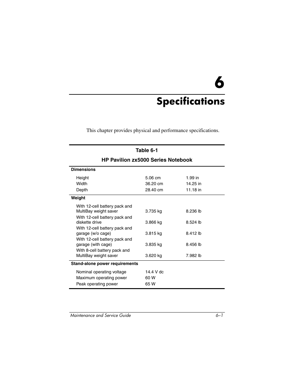 Specifications, 6 specifications | HP zx5000 User Manual | Page 189 / 272