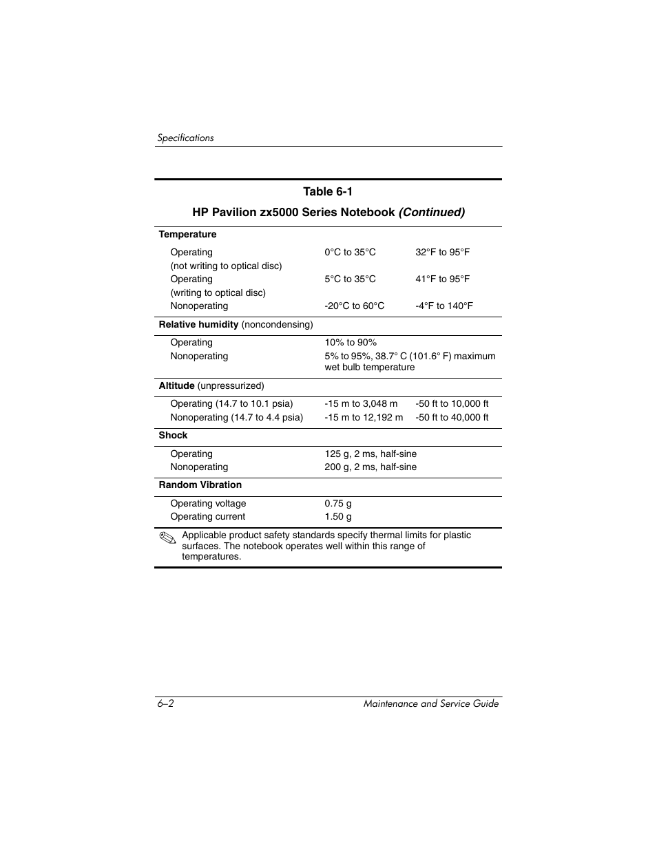 HP zx5000 User Manual | Page 190 / 272