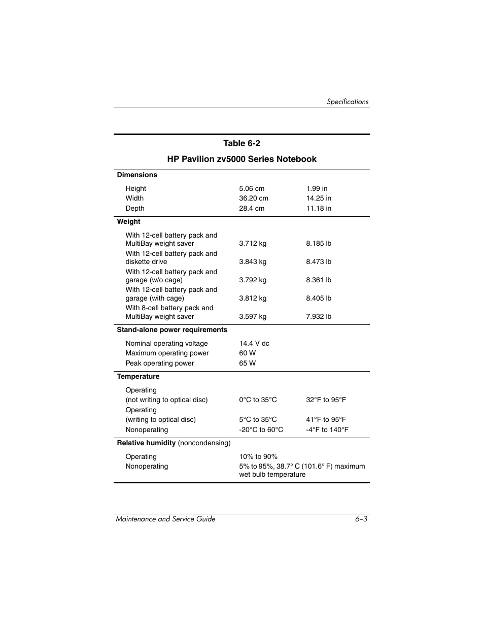 HP zx5000 User Manual | Page 191 / 272