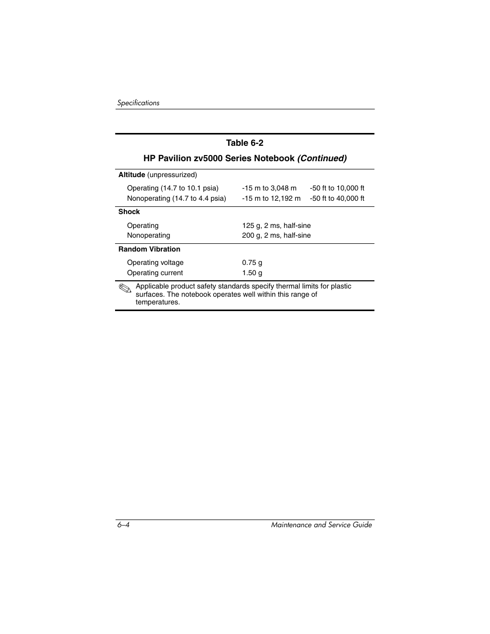 HP zx5000 User Manual | Page 192 / 272