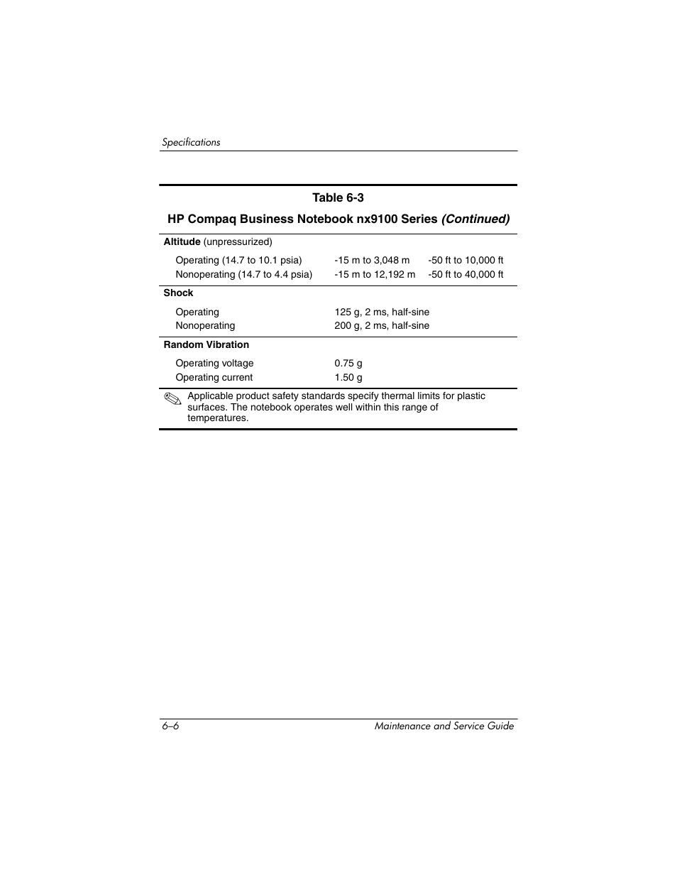 HP zx5000 User Manual | Page 194 / 272