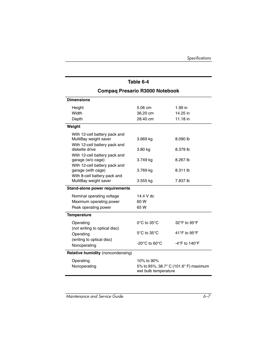 HP zx5000 User Manual | Page 195 / 272