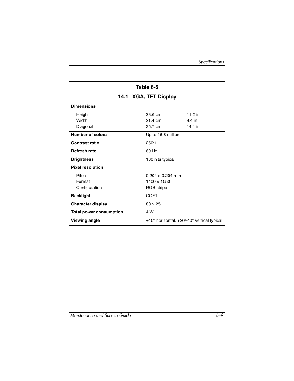 HP zx5000 User Manual | Page 197 / 272