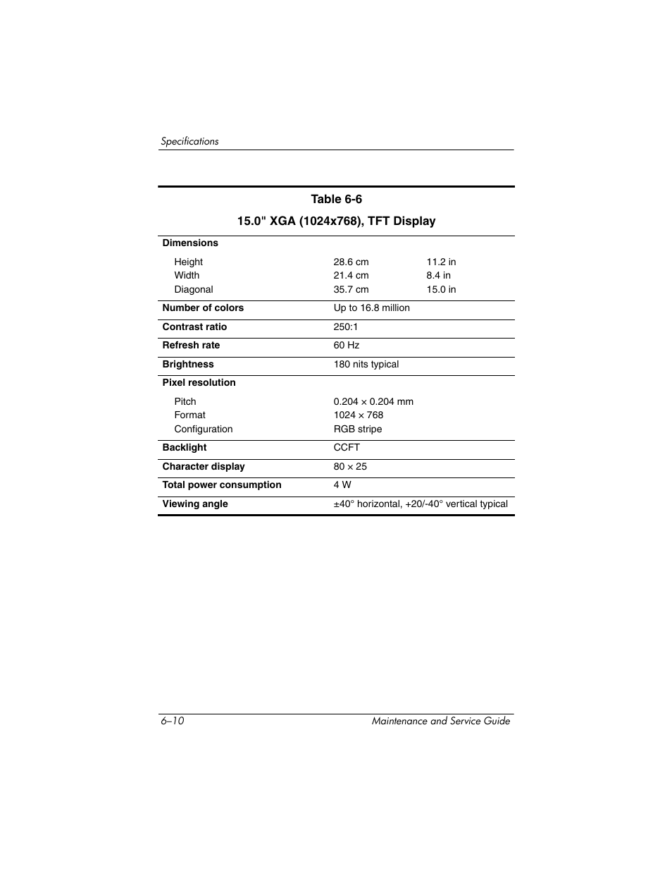 HP zx5000 User Manual | Page 198 / 272