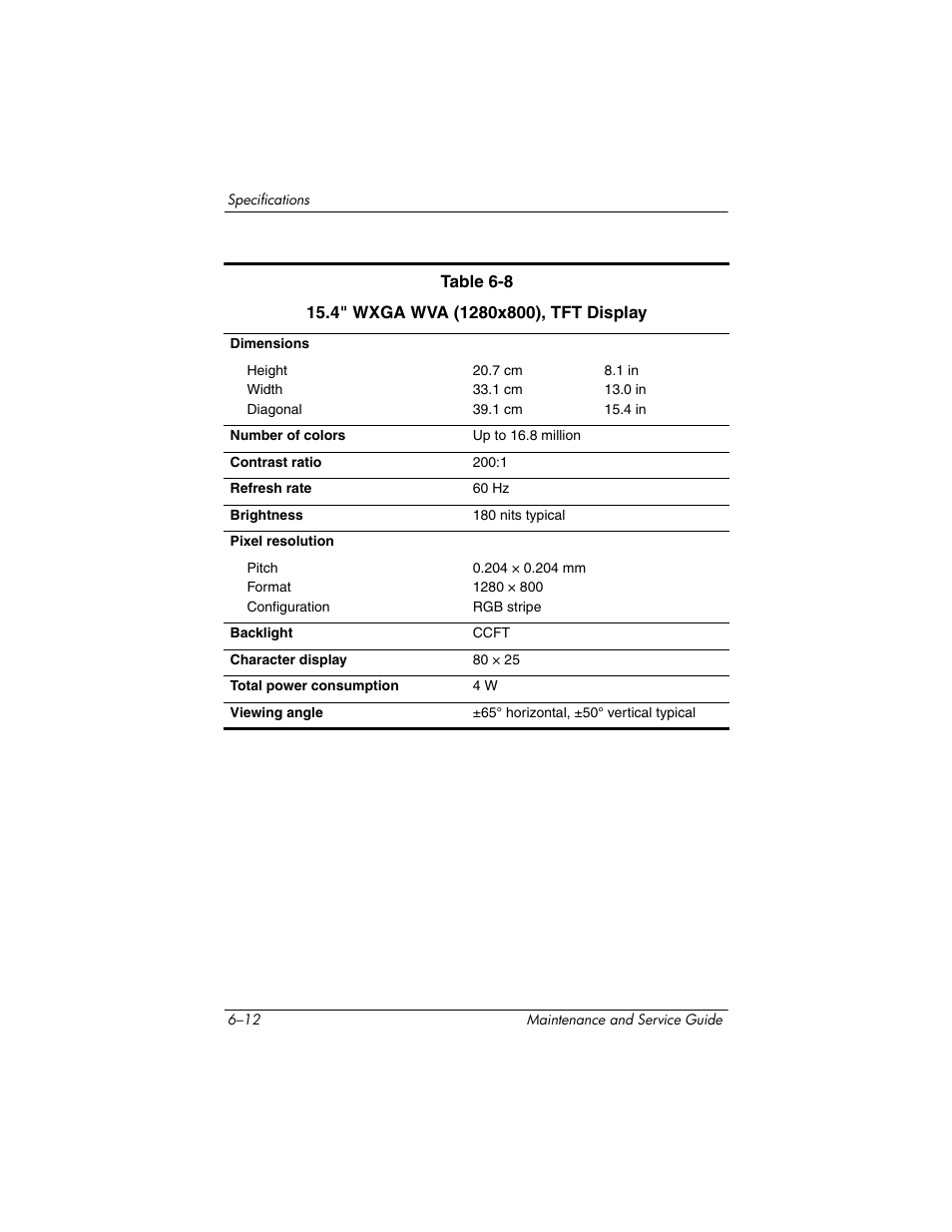 HP zx5000 User Manual | Page 200 / 272