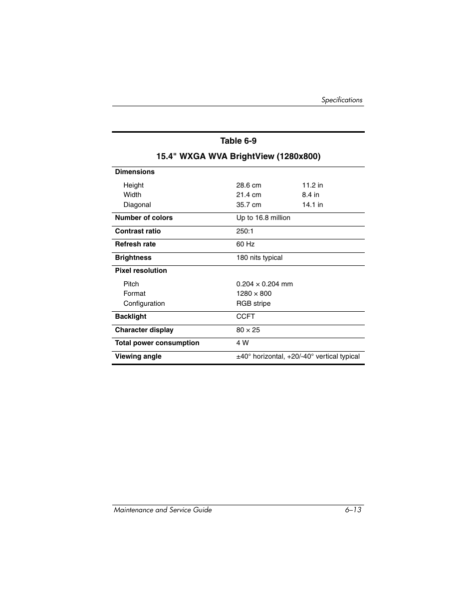 HP zx5000 User Manual | Page 201 / 272