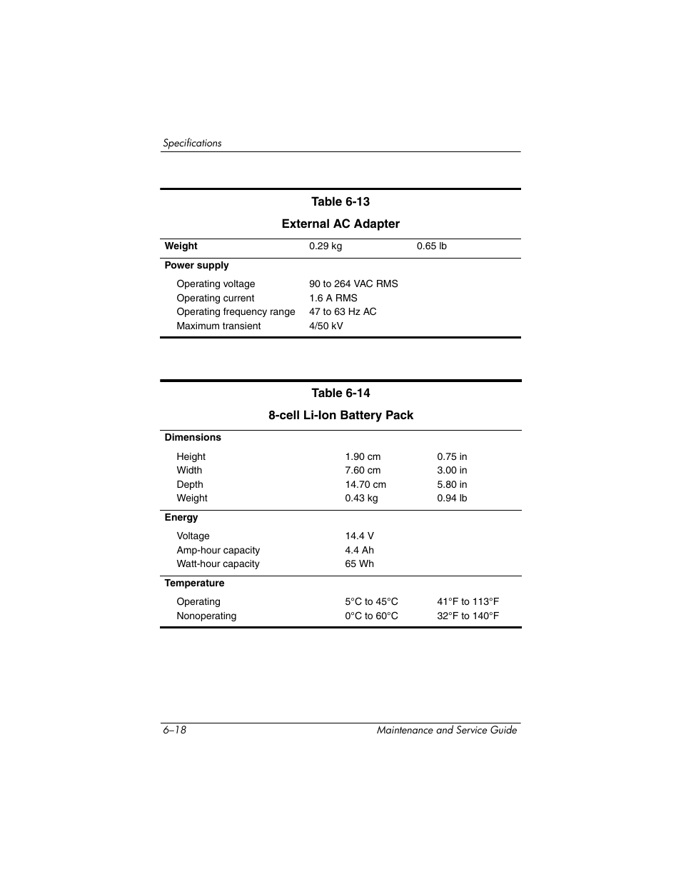 HP zx5000 User Manual | Page 206 / 272