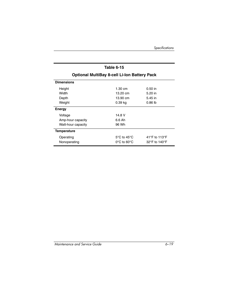 HP zx5000 User Manual | Page 207 / 272