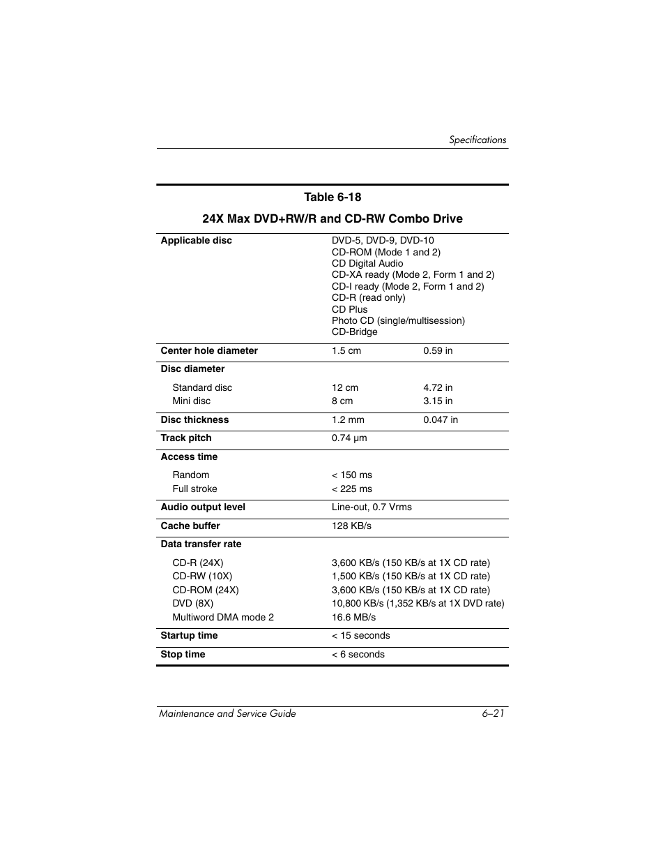 HP zx5000 User Manual | Page 209 / 272