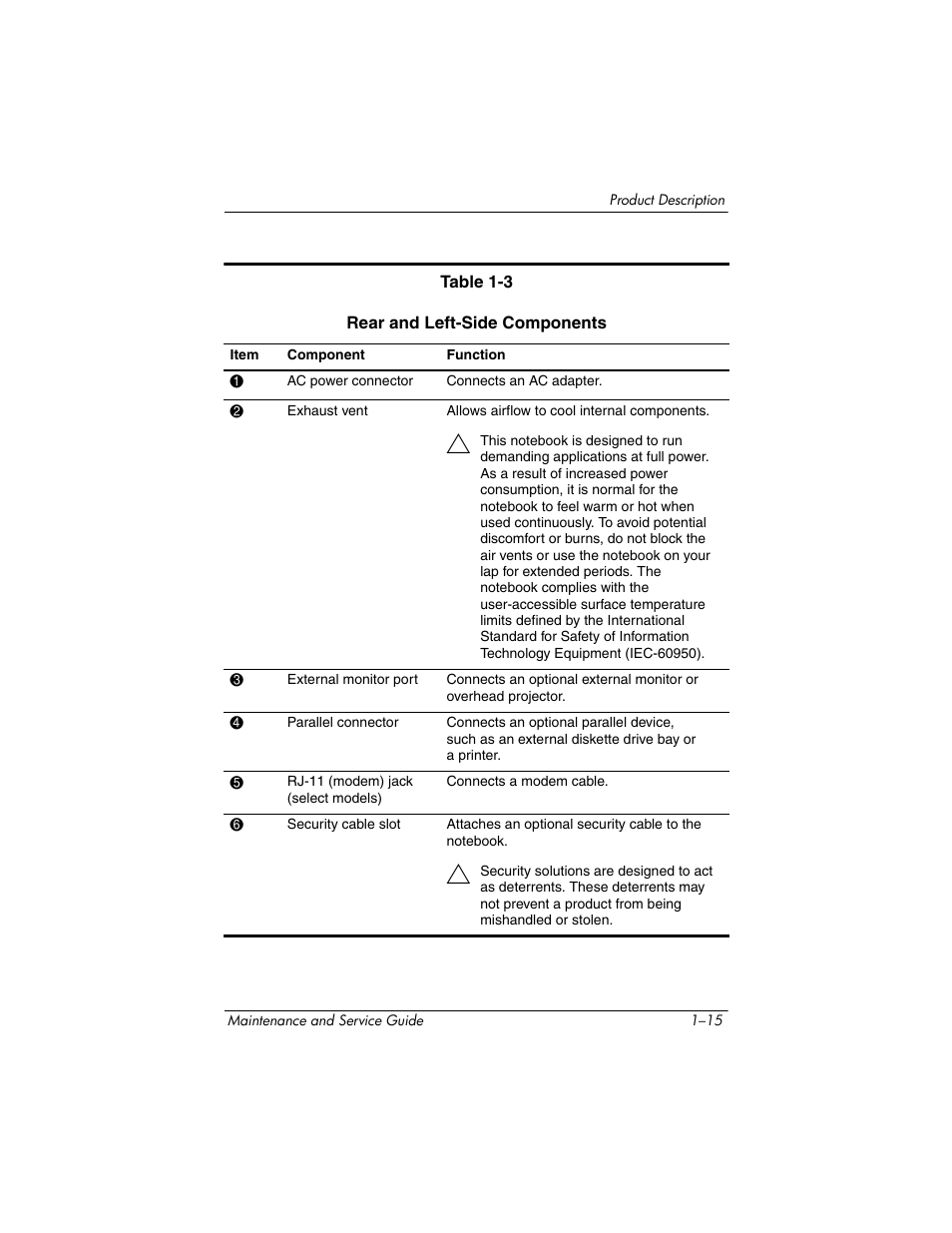 HP zx5000 User Manual | Page 21 / 272
