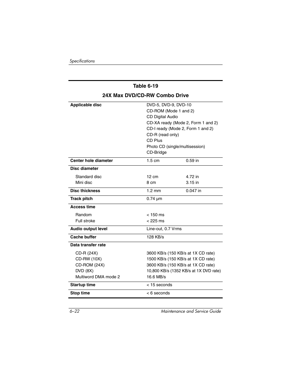 HP zx5000 User Manual | Page 210 / 272