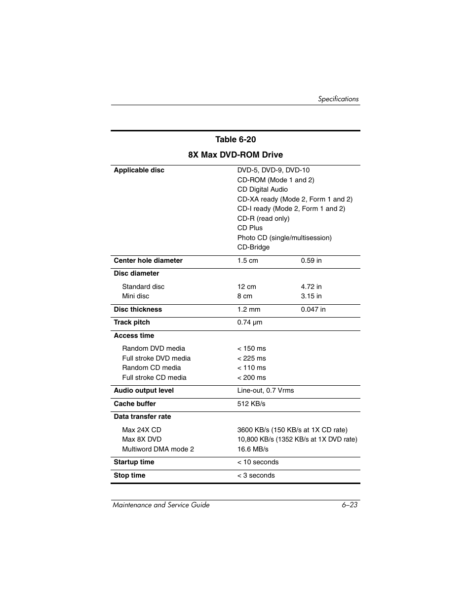 HP zx5000 User Manual | Page 211 / 272