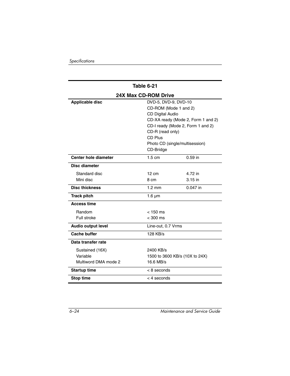 HP zx5000 User Manual | Page 212 / 272