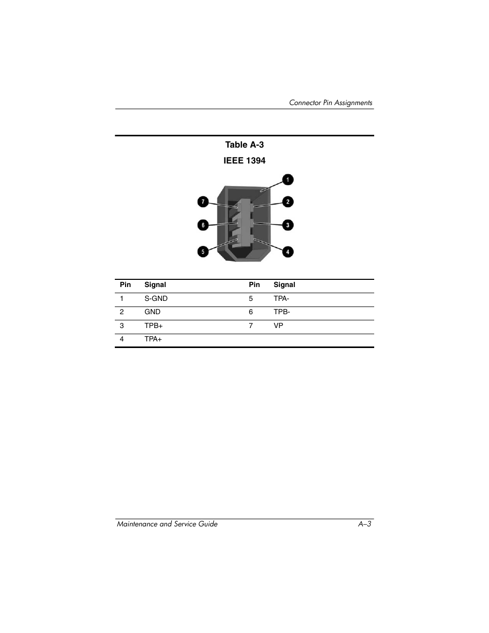 HP zx5000 User Manual | Page 220 / 272