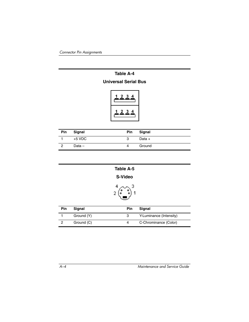 HP zx5000 User Manual | Page 221 / 272
