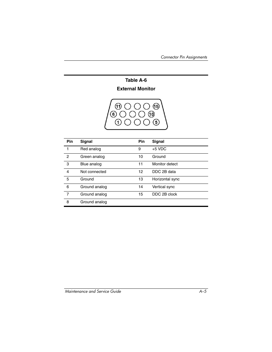 HP zx5000 User Manual | Page 222 / 272