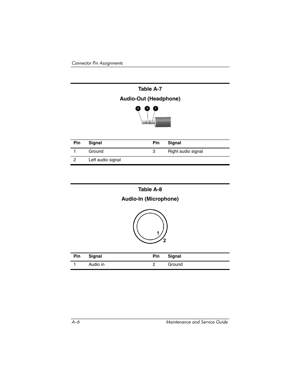 HP zx5000 User Manual | Page 223 / 272