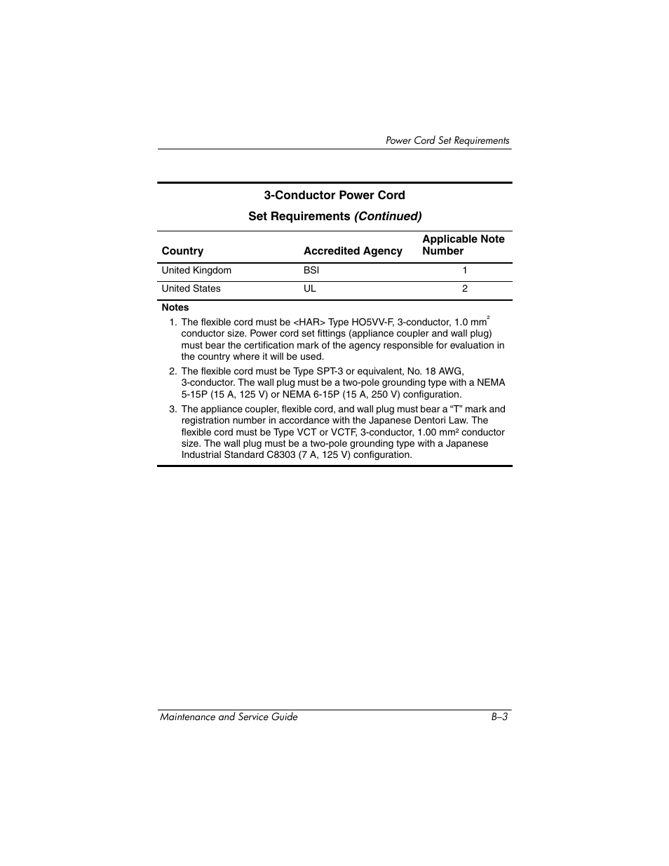 HP zx5000 User Manual | Page 227 / 272