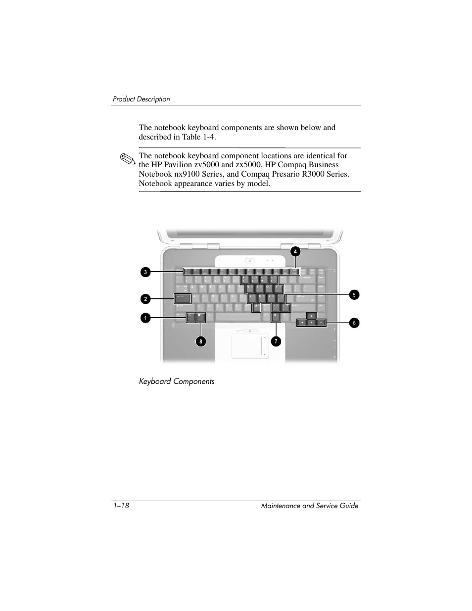HP zx5000 User Manual | Page 24 / 272