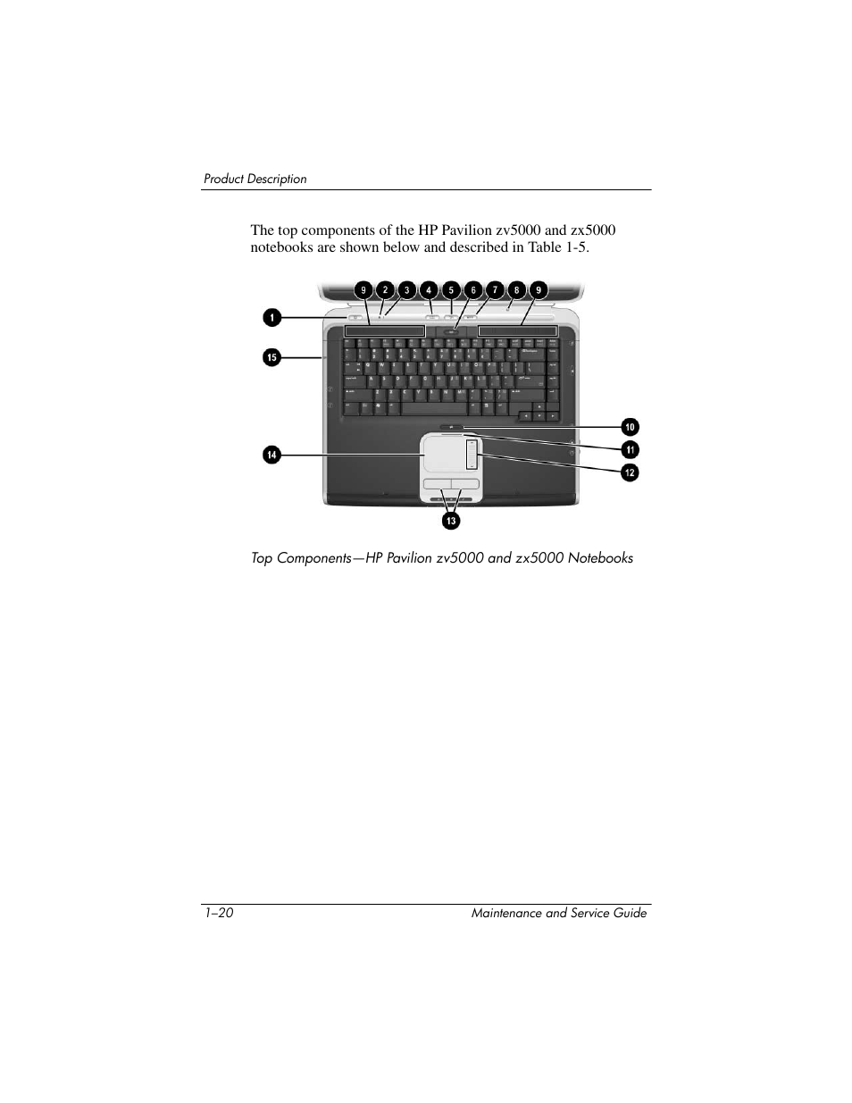 HP zx5000 User Manual | Page 26 / 272