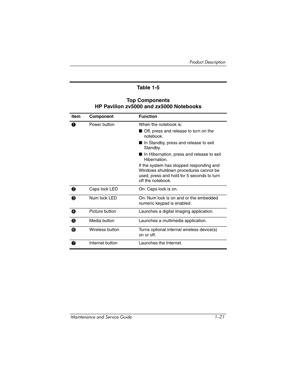 HP zx5000 User Manual | Page 27 / 272
