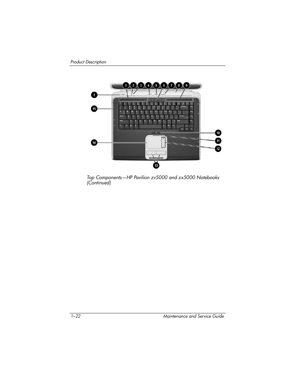 HP zx5000 User Manual | Page 28 / 272