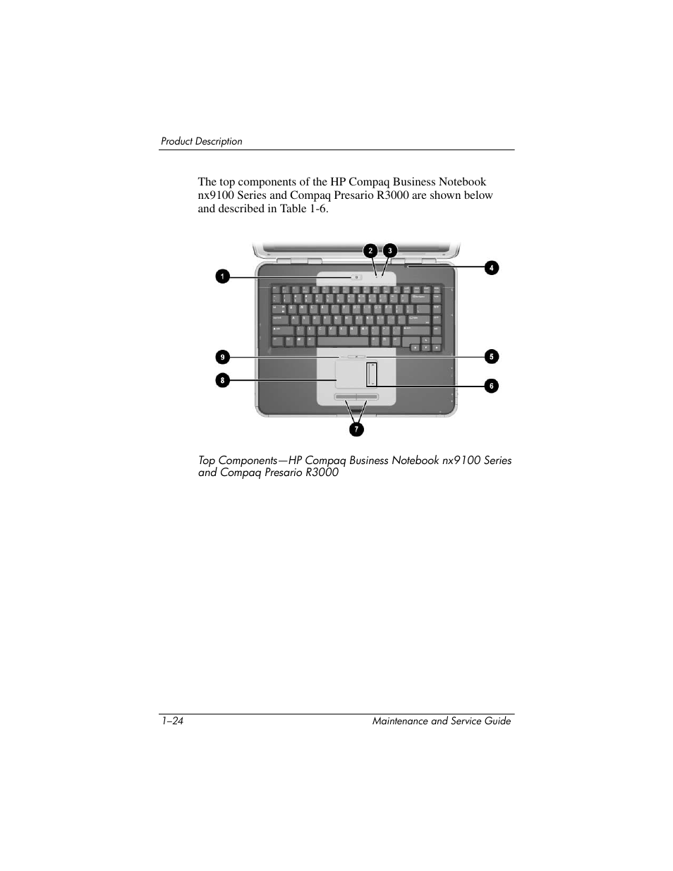 HP zx5000 User Manual | Page 30 / 272