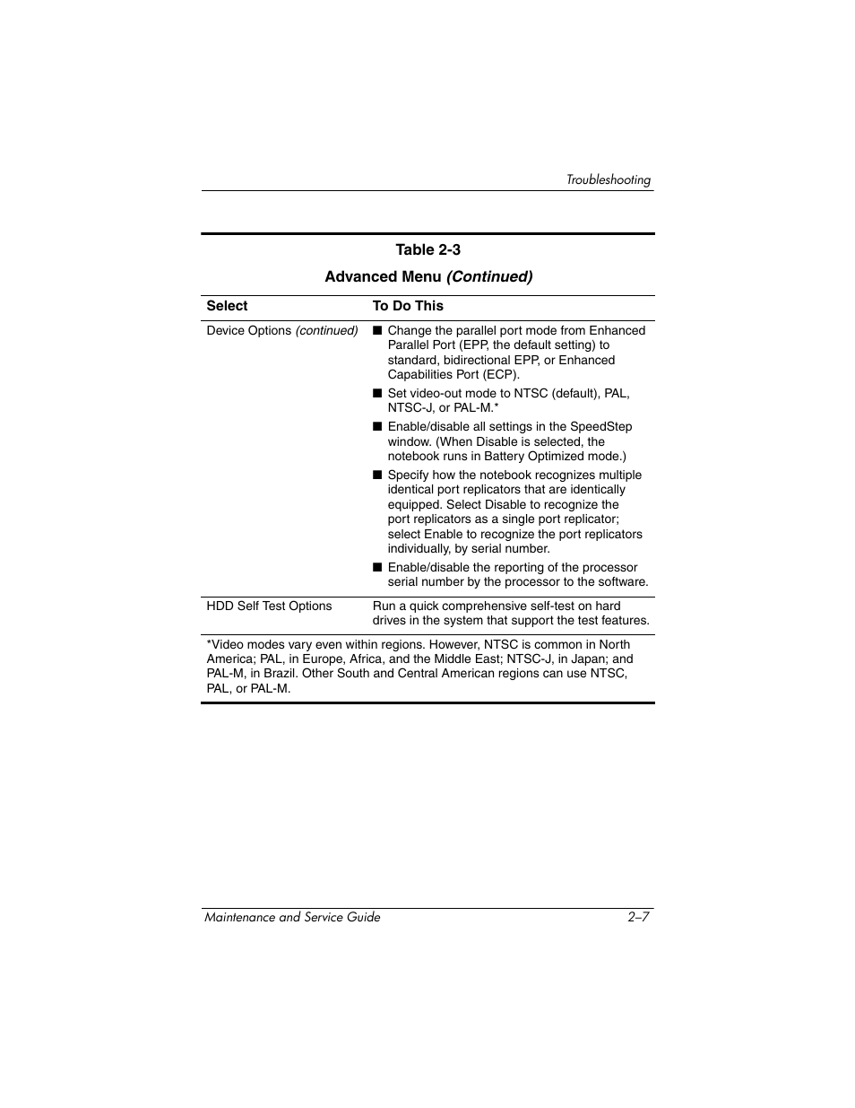HP zx5000 User Manual | Page 41 / 272