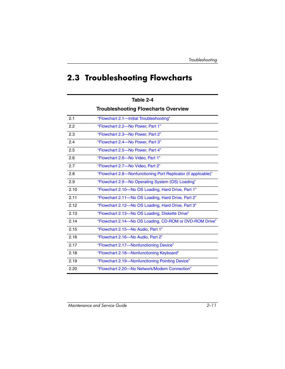 3 troubleshooting flowcharts –11, 3 troubleshooting flowcharts | HP zx5000 User Manual | Page 45 / 272