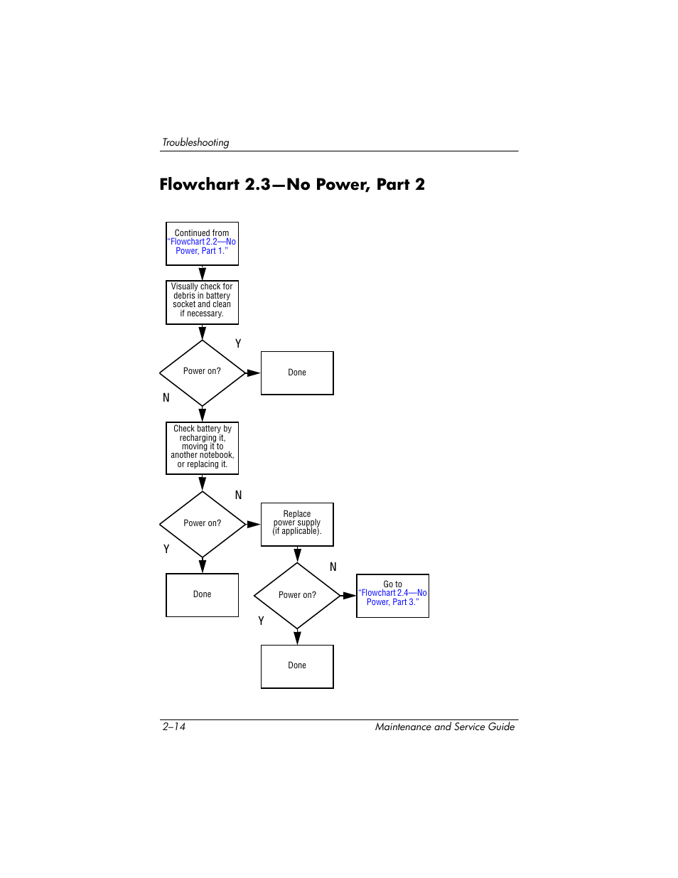Flowchart 2.3-no power, part 2, Flowchart 2.3—no power, part 2 –14, Flowchart 2.3—no power, part 2 | Flowchart 2.3—no, Power, part 2 | HP zx5000 User Manual | Page 48 / 272