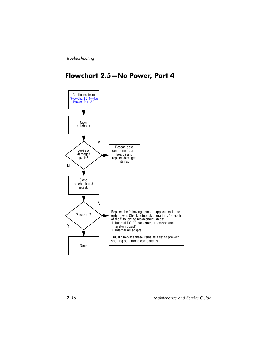 Flowchart 2.5-no power, part 4, Flowchart 2.5—no power, part 4 –16, Flowchart 2.5—no power, part 4 | Flowchart 2.5—no, Power, part 4 | HP zx5000 User Manual | Page 50 / 272