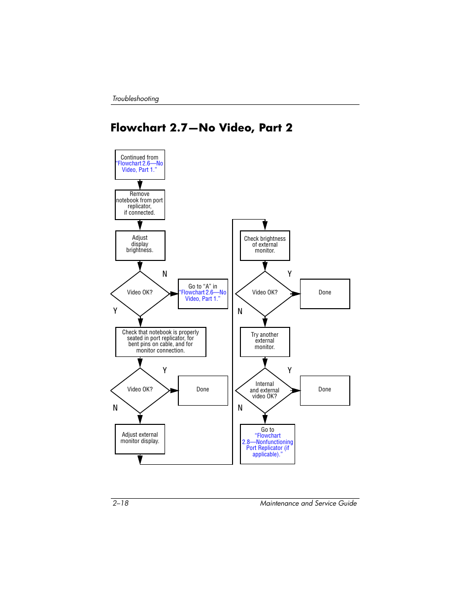 Flowchart 2.7-no video, part 2, Flowchart 2.7—no video, part 2 –18, Flowchart 2.7—no video, part 2 | Yn n n | HP zx5000 User Manual | Page 52 / 272