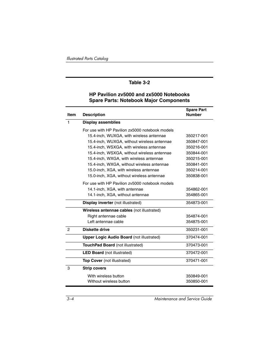 HP zx5000 User Manual | Page 69 / 272