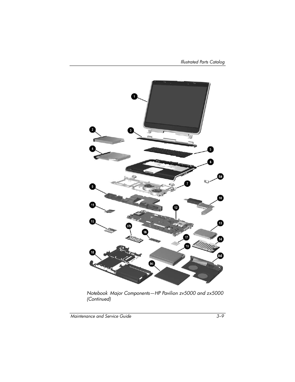 HP zx5000 User Manual | Page 74 / 272