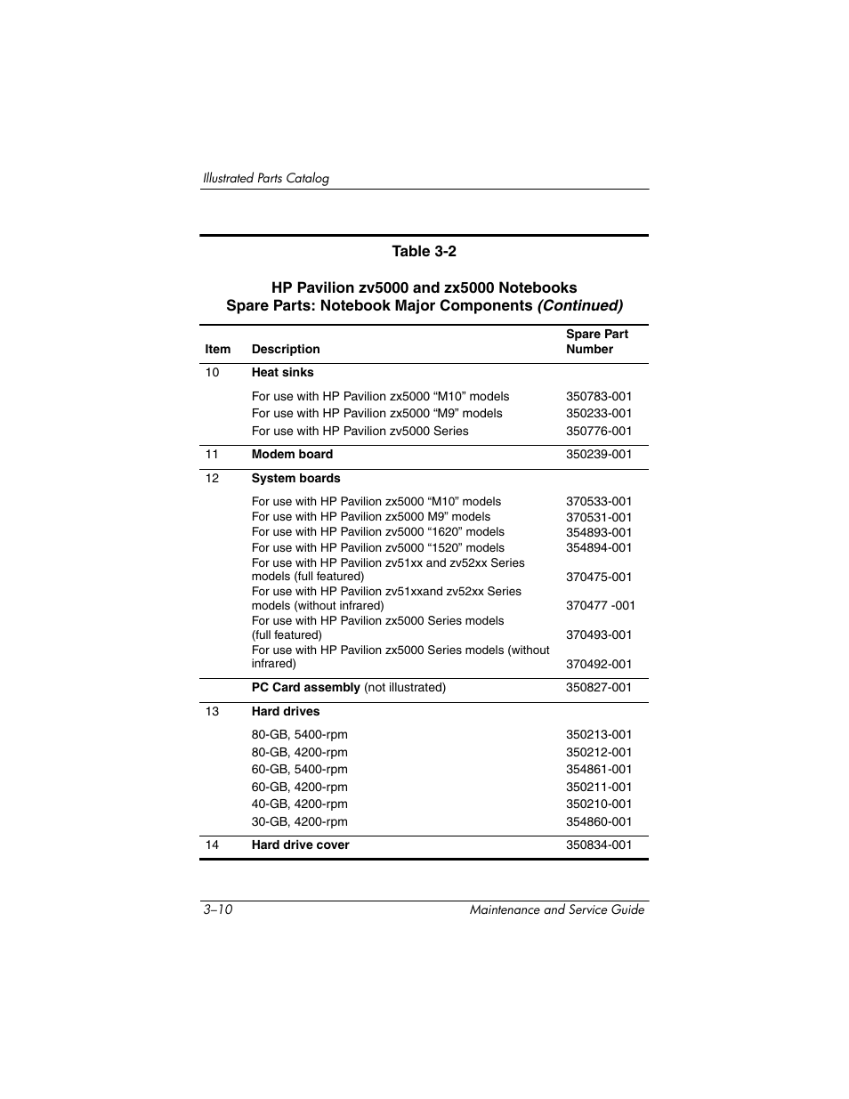 HP zx5000 User Manual | Page 75 / 272