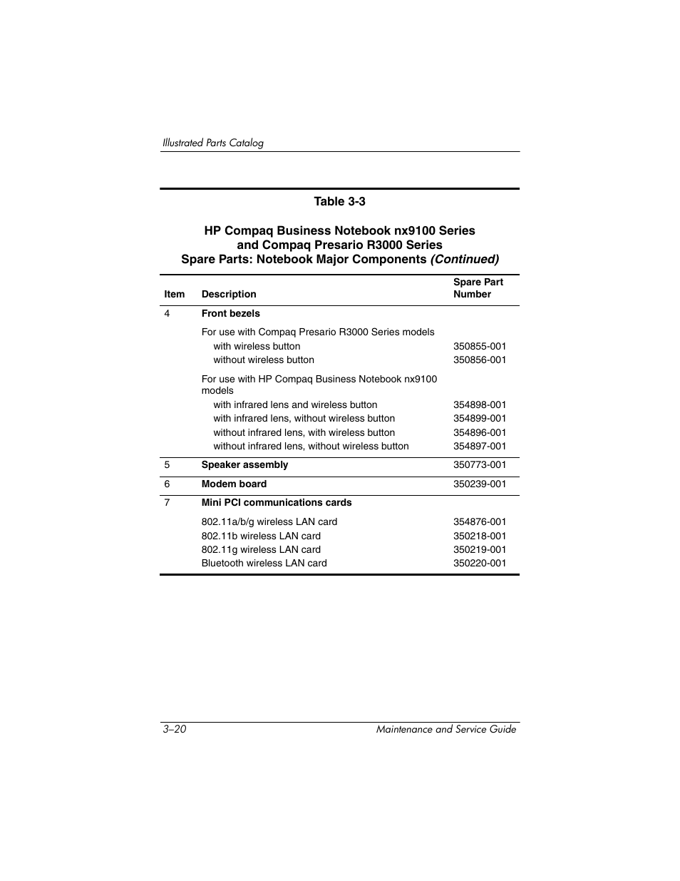 HP zx5000 User Manual | Page 85 / 272