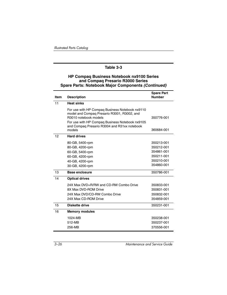 HP zx5000 User Manual | Page 91 / 272