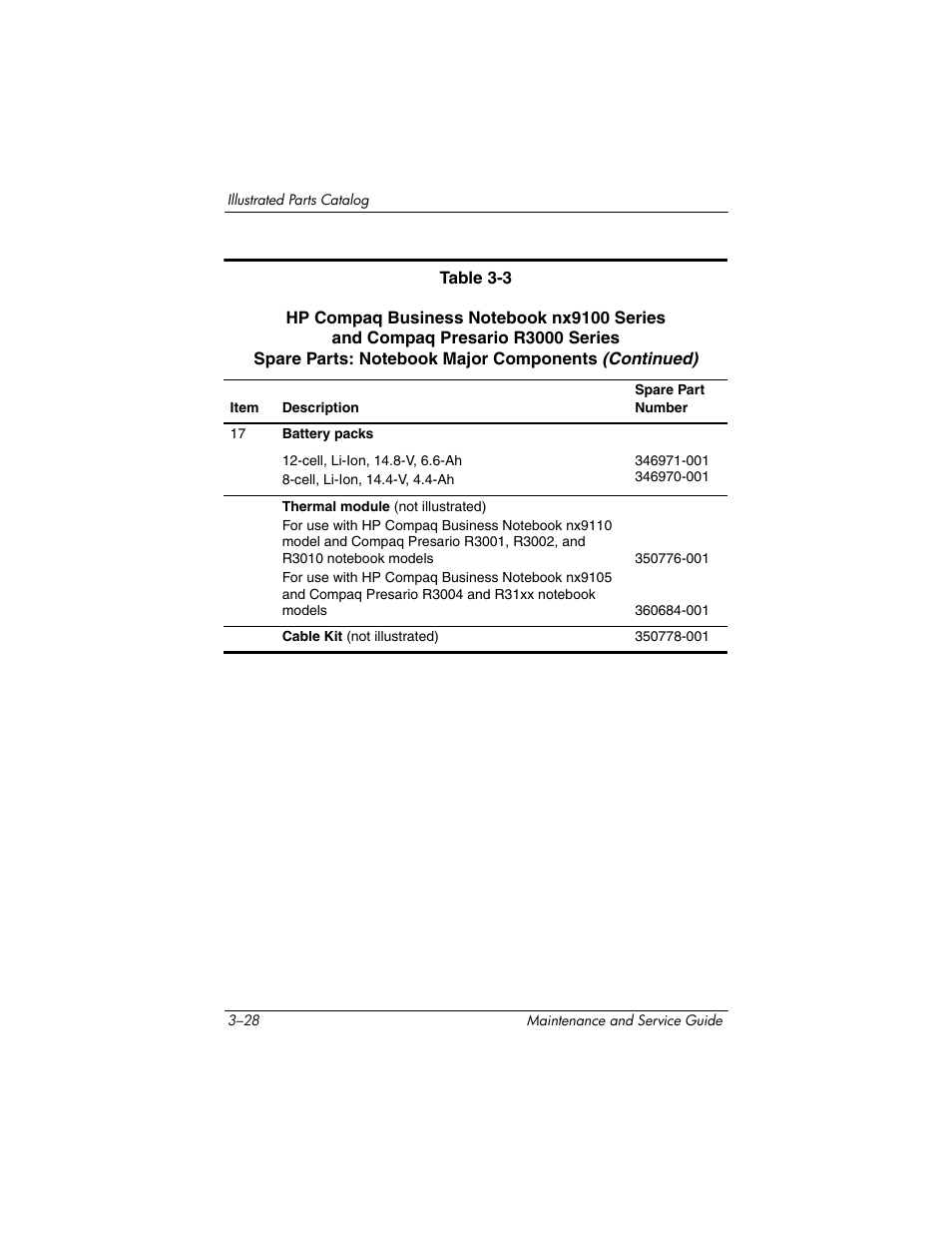 HP zx5000 User Manual | Page 93 / 272