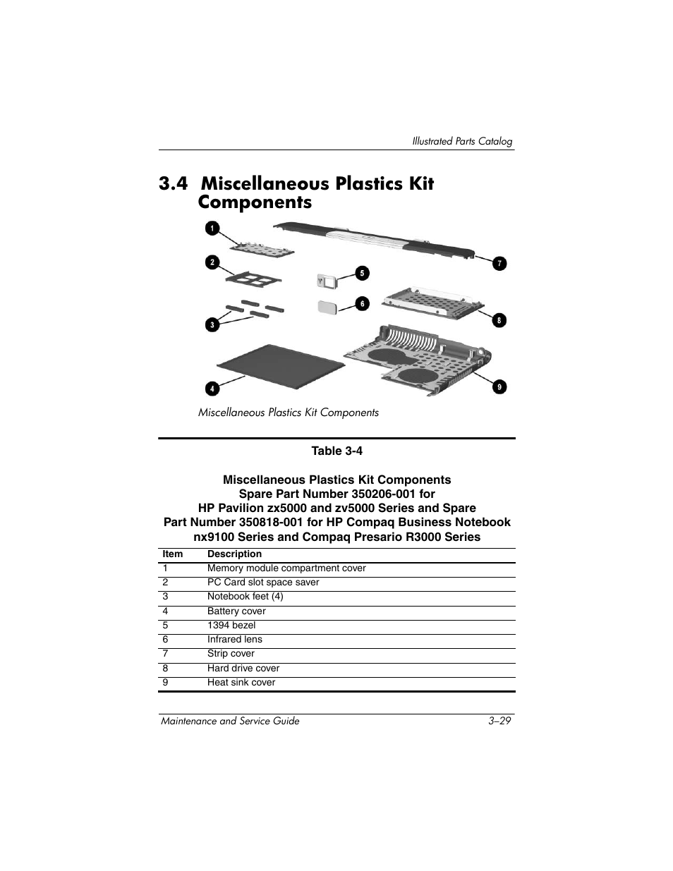 4 miscellaneous plastics kit components –29, 4 miscellaneous plastics kit components | HP zx5000 User Manual | Page 94 / 272