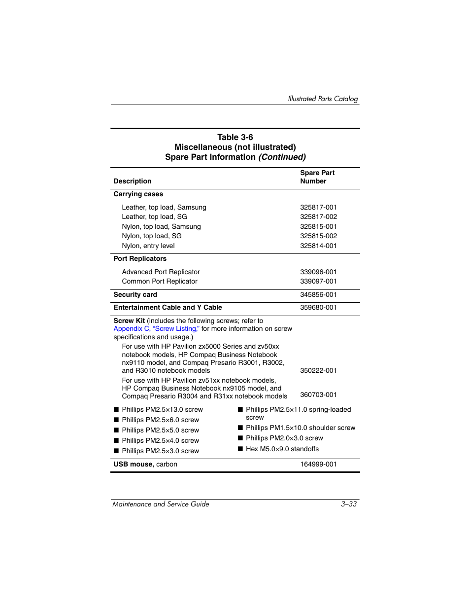 HP zx5000 User Manual | Page 98 / 272