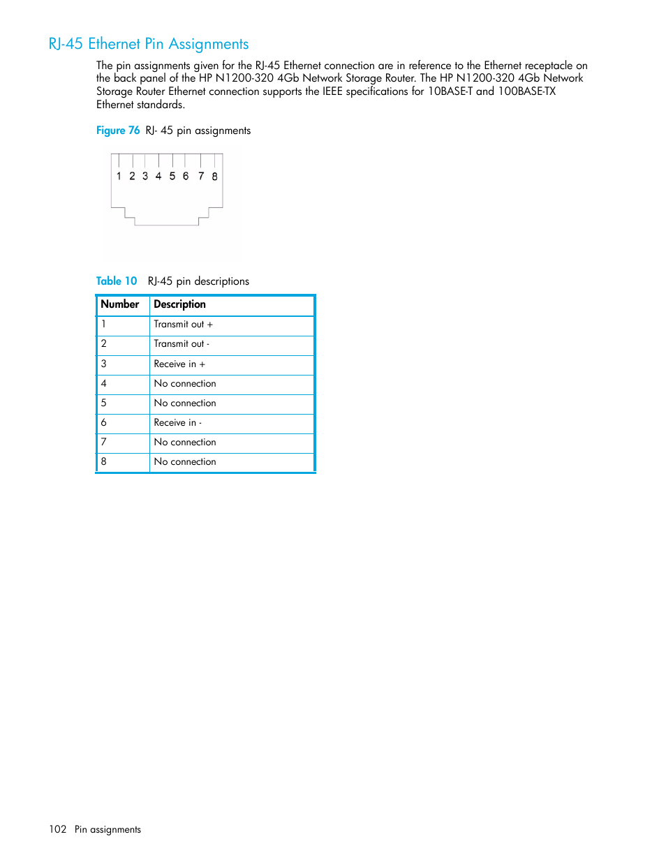 Rj-45 ethernet pin assignments, Figure 76 rj- 45 pin assignments, Table 10 rj-45 pin descriptions | HP N1200-320 User Manual | Page 102 / 132
