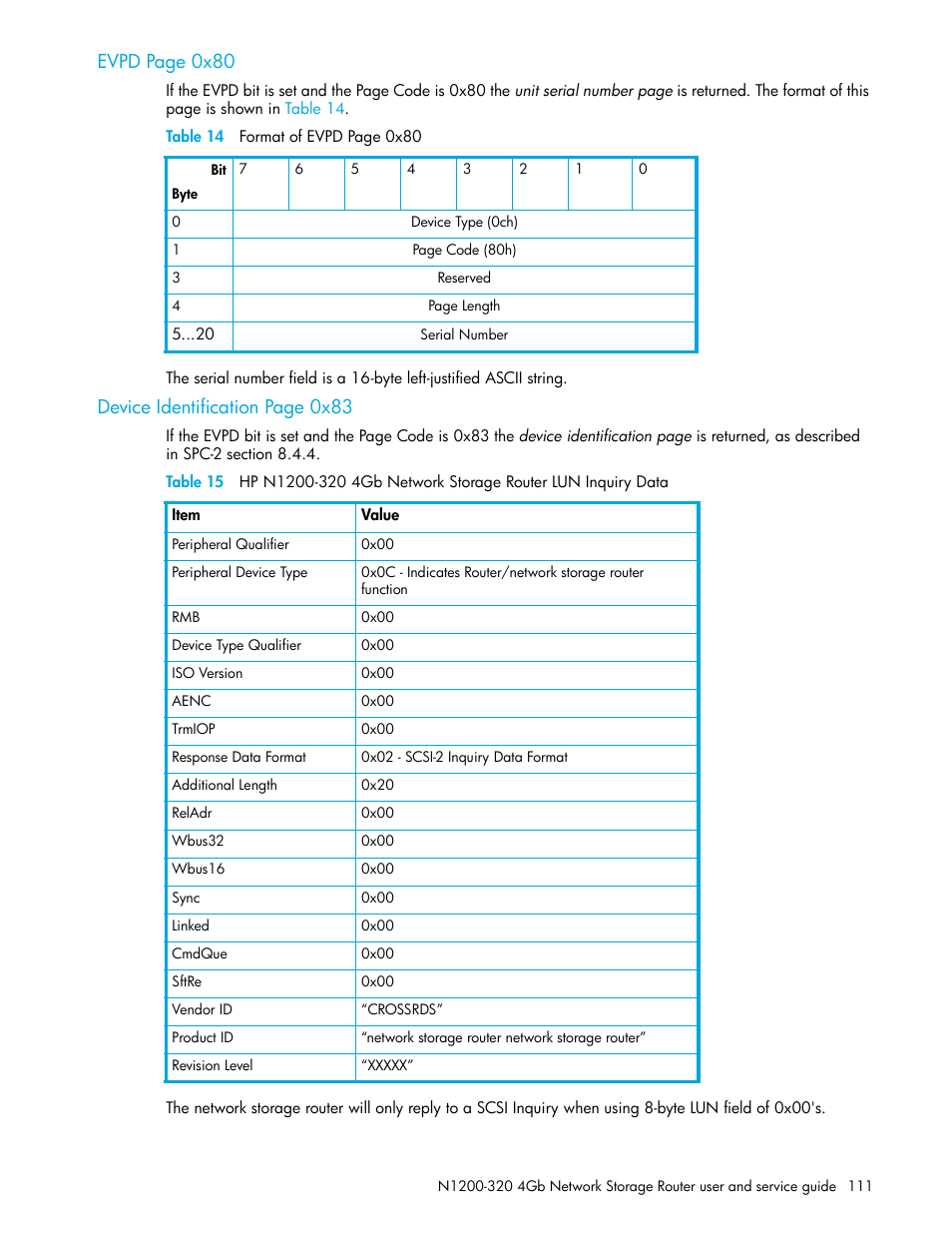 Table 15, Evpd page 0x80, Device identification page 0x83 | HP N1200-320 User Manual | Page 111 / 132