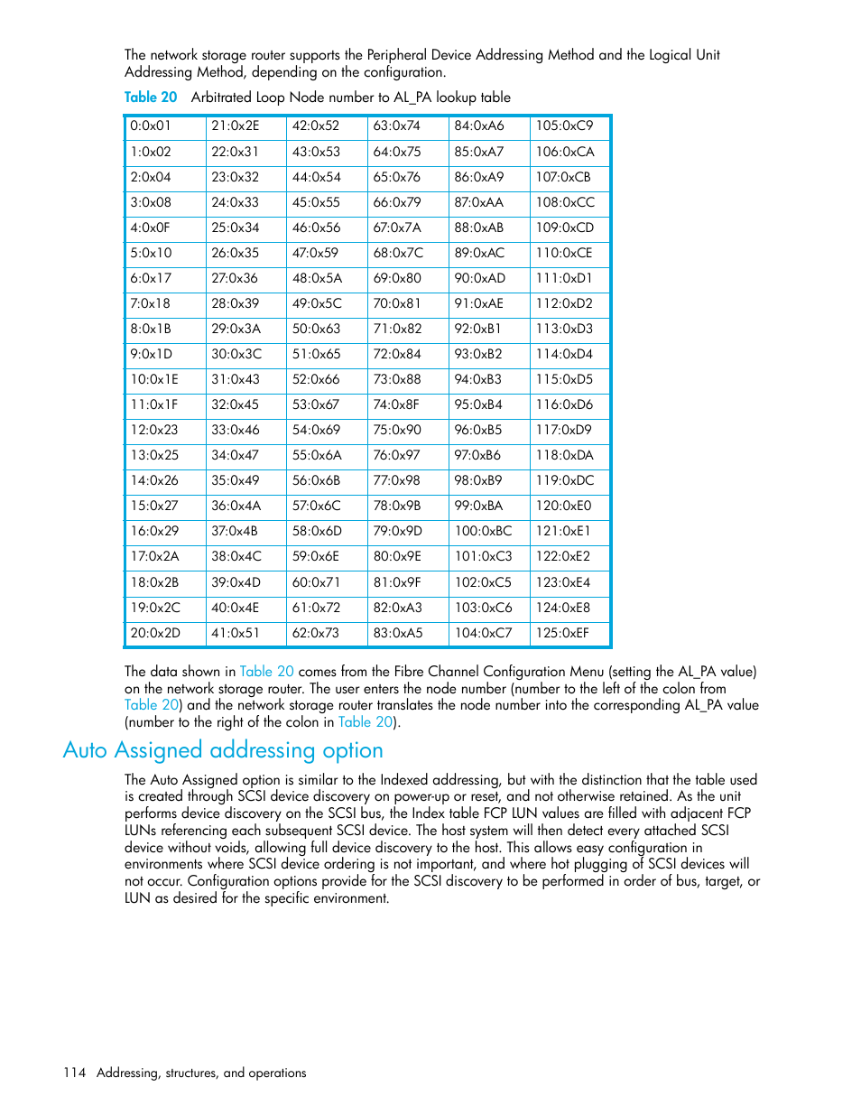 Auto assigned addressing option, Arbitrated loop node number to, Al_pa lookup table | HP N1200-320 User Manual | Page 114 / 132