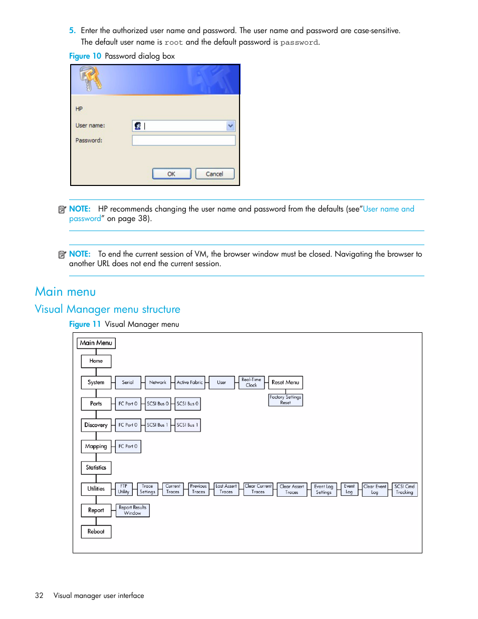 Figure 10 password dialog box, Main menu, Visual manager menu structure | Figure 11 visual manager menu, Figure 10 | HP N1200-320 User Manual | Page 32 / 132